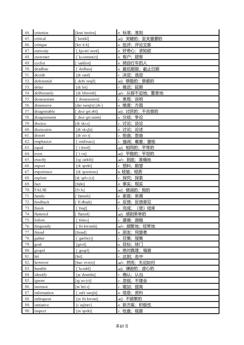 英二2018-2023真题阅读单词（阅读+新题型）_考研_英语_06.颉斌斌_25颉斌斌《考研阅读真题单词》05-23_英语二