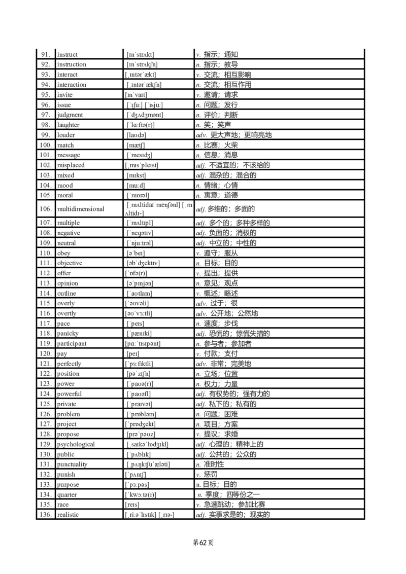 英二2018-2023真题阅读单词（阅读+新题型）_考研_英语_06.颉斌斌_25颉斌斌《考研阅读真题单词》05-23_英语二