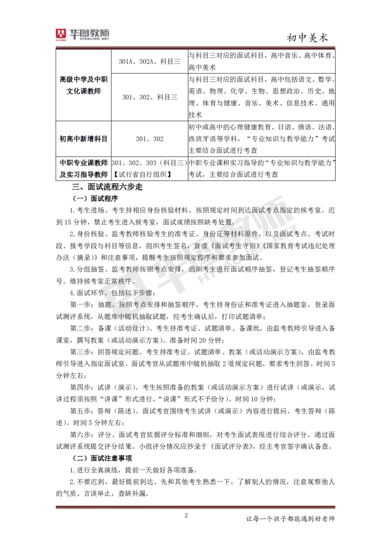 初中美术更多资料加入._教资初高中_教资面试2025教资面试备考资料合集_教资面试资料合集_3、教资面试资料包大全_19中小学教师资格面试试库宝书_21年版本--赠送