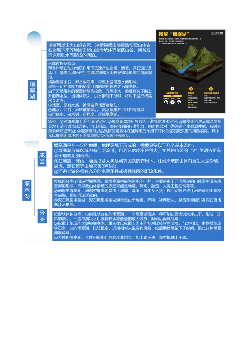 微专题冻害、森林火灾、堰塞湖、风暴潮（讲义）（解析版）_9.2025地理总复习_2024年新高考资料_2.2024二轮复习_2024年高考地理二轮复习讲练测（新教材新高考）_微专题