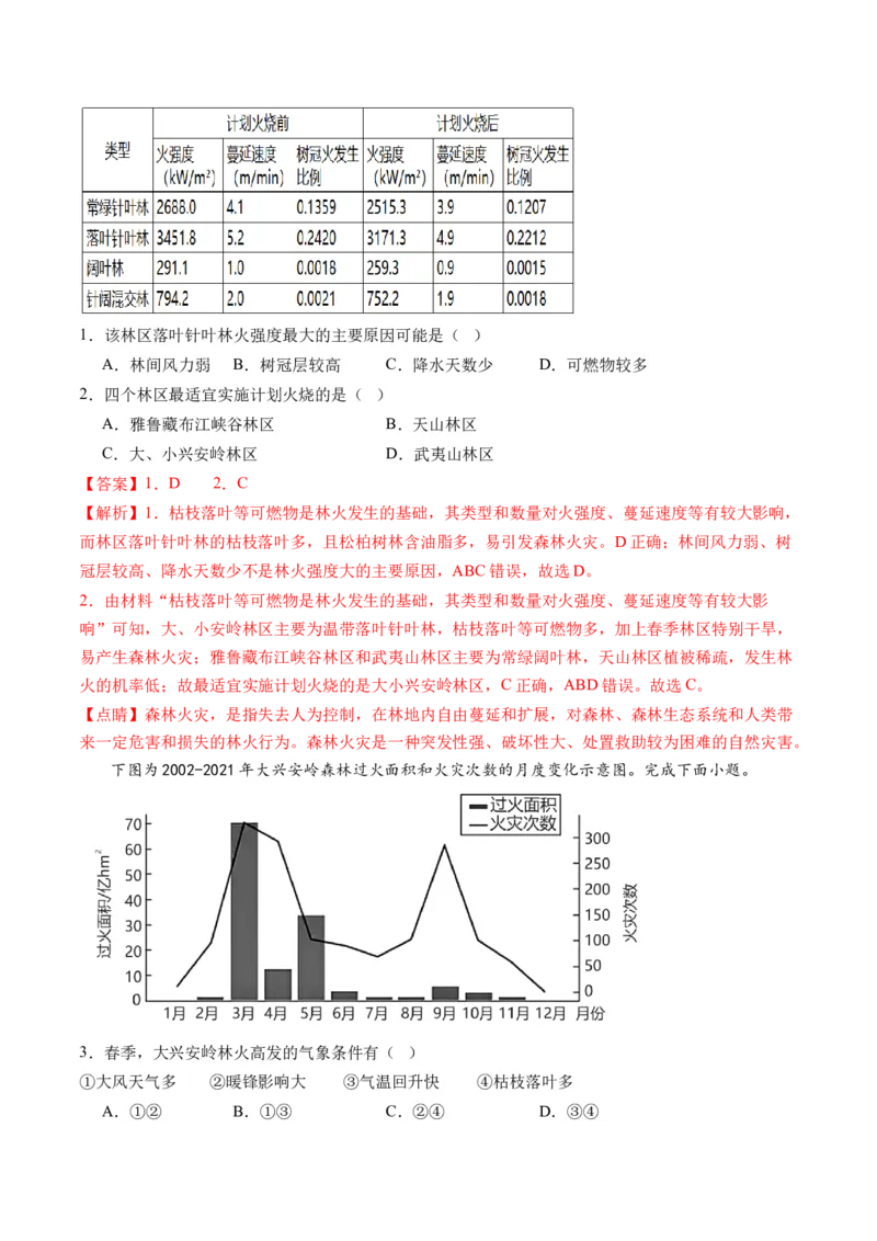 微专题冻害、森林火灾、堰塞湖、风暴潮（讲义）（解析版）_9.2025地理总复习_2024年新高考资料_2.2024二轮复习_2024年高考地理二轮复习讲练测（新教材新高考）_微专题