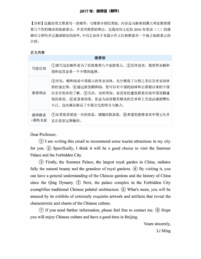小作文(英语一)_考研_英语_16.潘赟_25潘赟《小作文真题范文》汇总