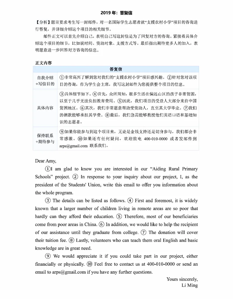 小作文(英语一)_考研_英语_16.潘赟_25潘赟《小作文真题范文》汇总