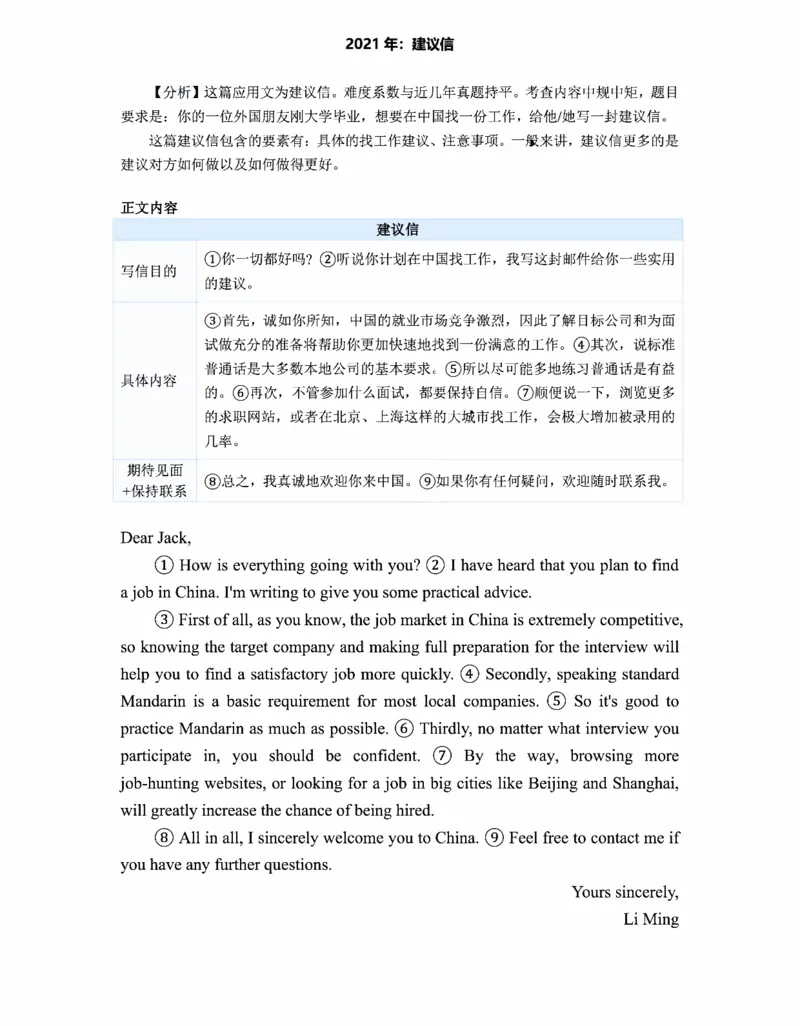 小作文(英语一)_考研_英语_16.潘赟_25潘赟《小作文真题范文》汇总