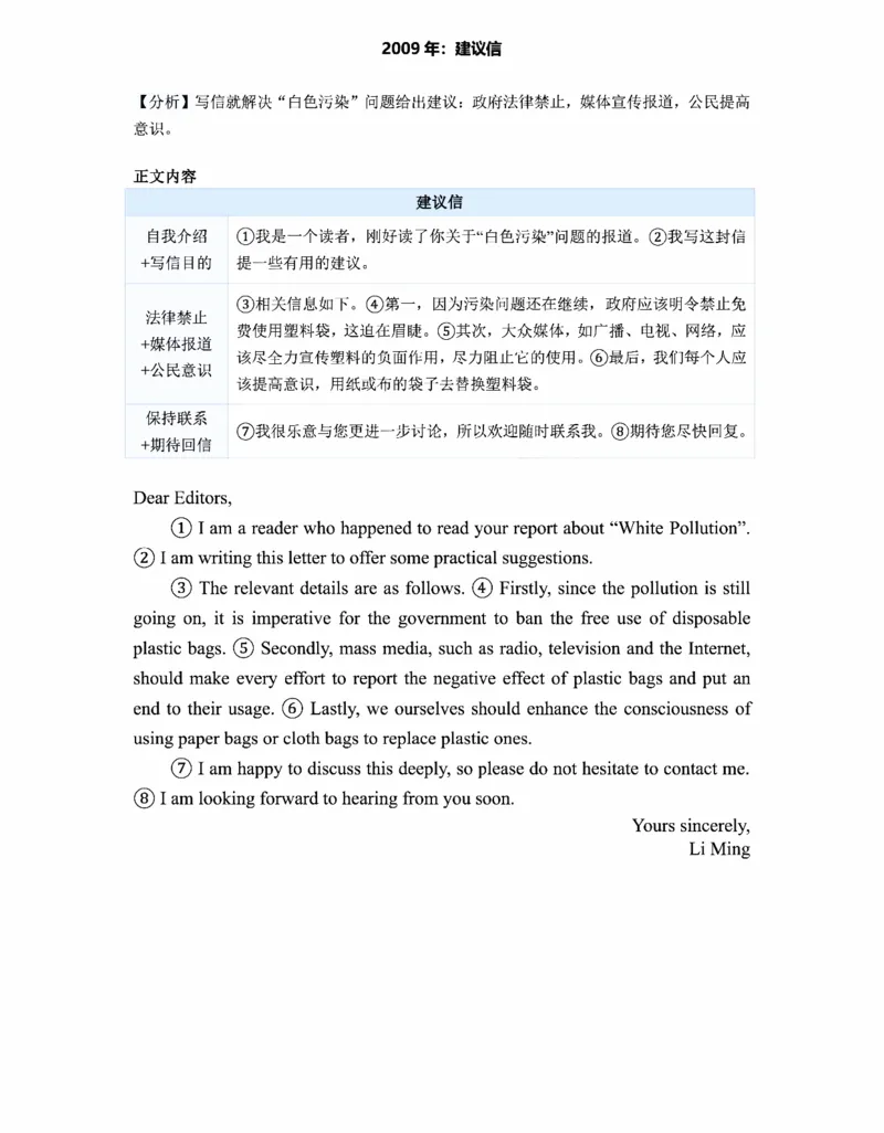 小作文(英语一)_考研_英语_16.潘赟_25潘赟《小作文真题范文》汇总