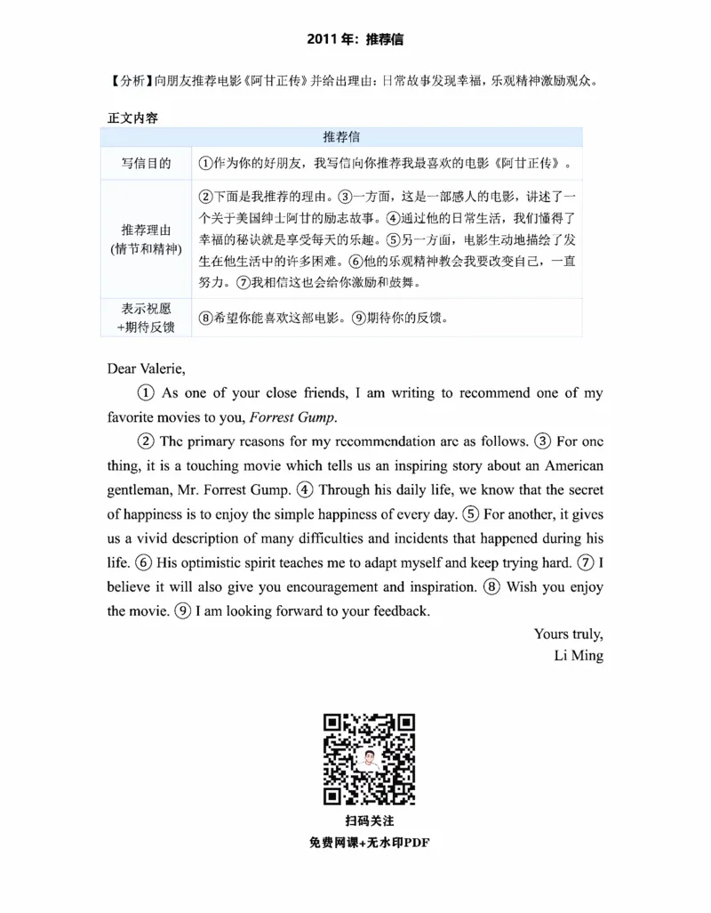 小作文(英语一)_考研_英语_16.潘赟_25潘赟《小作文真题范文》汇总