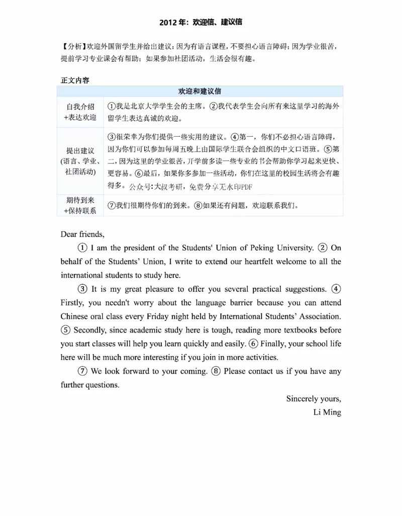 小作文(英语一)_考研_英语_16.潘赟_25潘赟《小作文真题范文》汇总