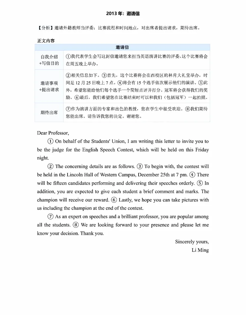 小作文(英语一)_考研_英语_16.潘赟_25潘赟《小作文真题范文》汇总