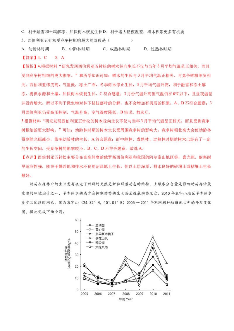 专题09植被与土壤-备战2023年高考地理一轮复习精讲精练（解析版）_9.2025地理总复习_2023年新高考复习资料_一轮复习_备战2023年高考地理一轮复习精讲精练