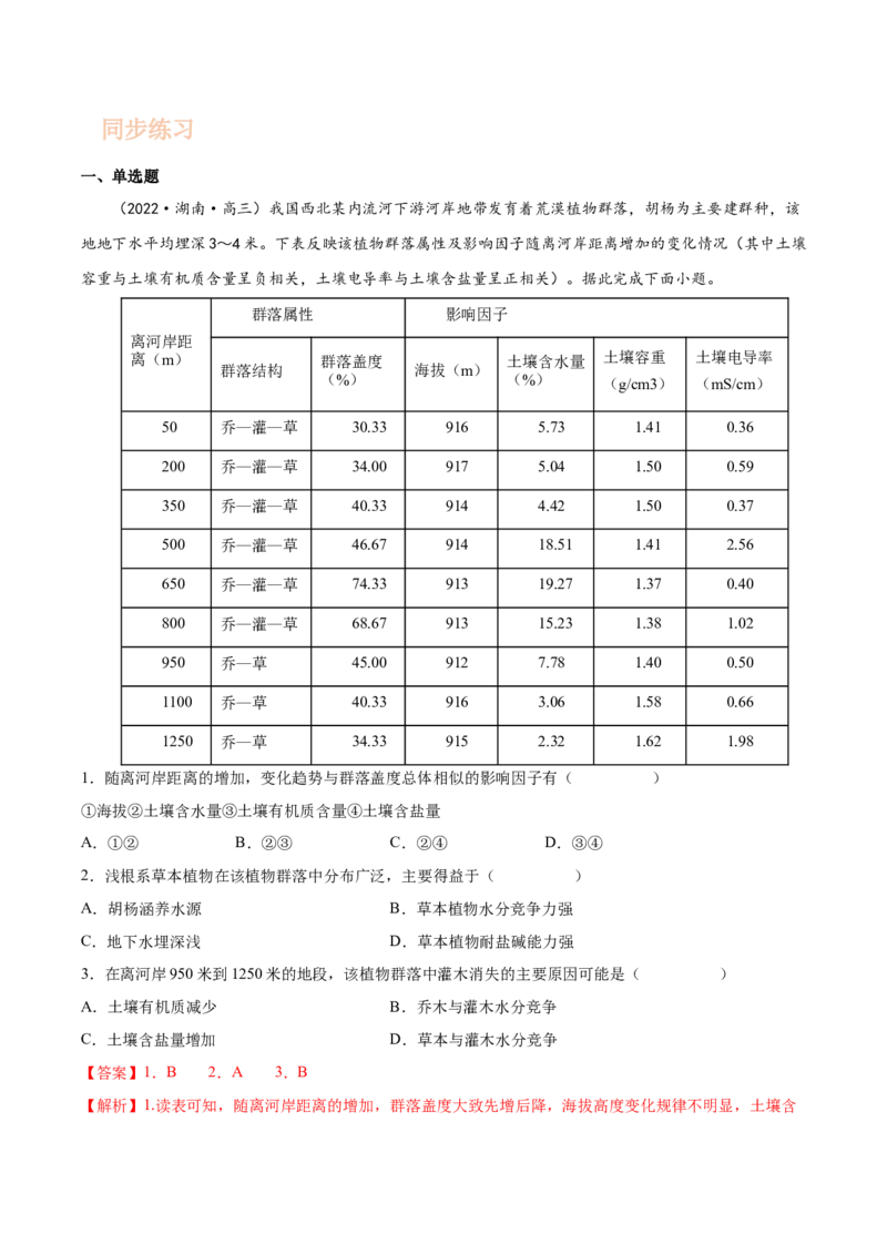 专题09植被与土壤-备战2023年高考地理一轮复习精讲精练（解析版）_9.2025地理总复习_2023年新高考复习资料_一轮复习_备战2023年高考地理一轮复习精讲精练