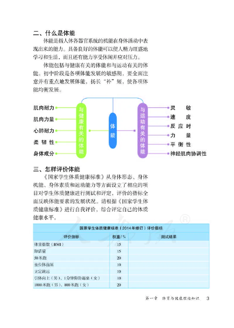 八年级全一册_教资初高中_教资面试2025教资面试备考资料合集_教资面试资料合集_2025教资面试资料_25上教资面试中学合集_教资面试逐字稿_初中体育重点资料包合集