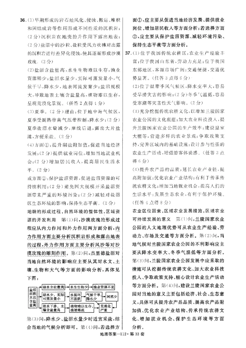金考卷优秀模拟试卷汇编45套全国卷地理答案_9.2025地理总复习_地理高考模拟题_老高考_2023年_地理全国卷2023金考卷