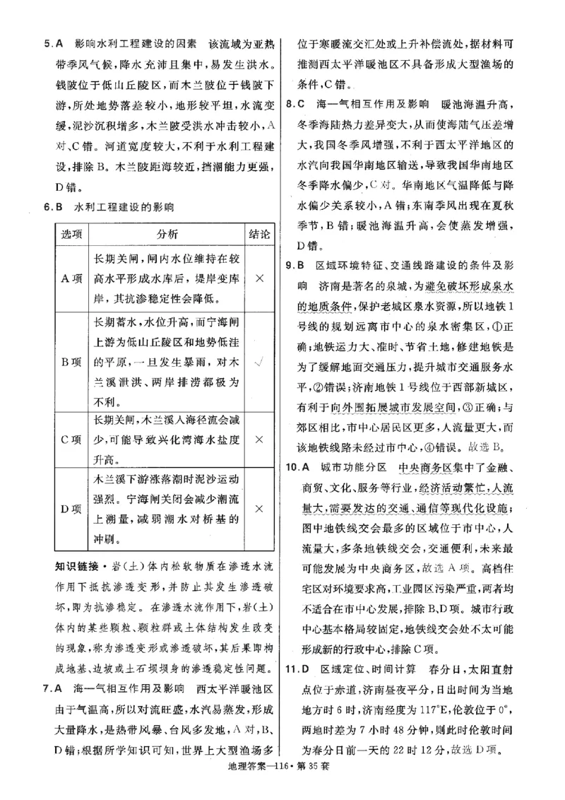 金考卷优秀模拟试卷汇编45套全国卷地理答案_9.2025地理总复习_地理高考模拟题_老高考_2023年_地理全国卷2023金考卷