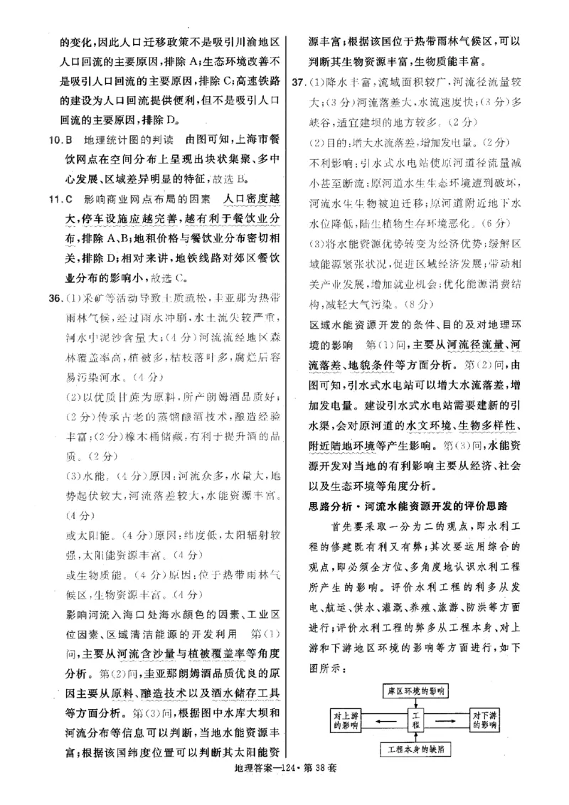 金考卷优秀模拟试卷汇编45套全国卷地理答案_9.2025地理总复习_地理高考模拟题_老高考_2023年_地理全国卷2023金考卷