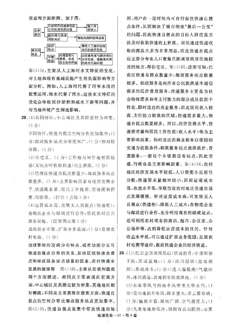 金考卷优秀模拟试卷汇编45套全国卷地理答案_9.2025地理总复习_地理高考模拟题_老高考_2023年_地理全国卷2023金考卷