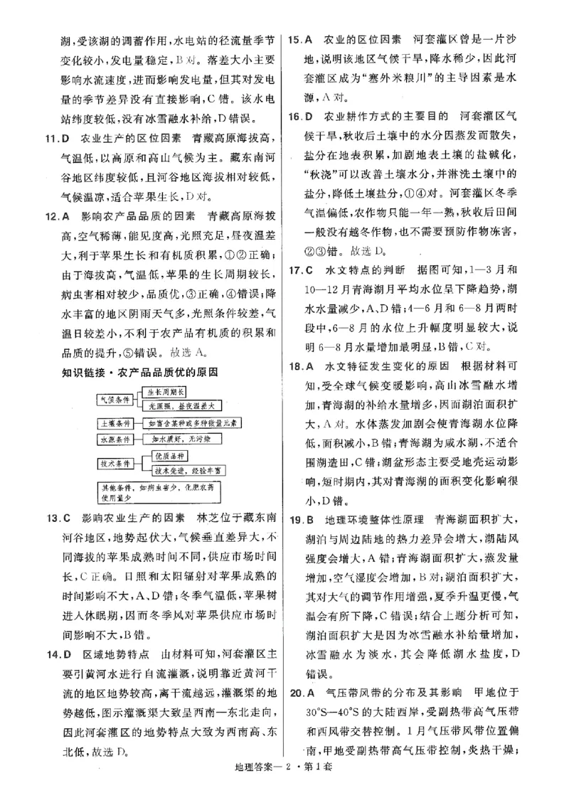 金考卷优秀模拟试卷汇编45套全国卷地理答案_9.2025地理总复习_地理高考模拟题_老高考_2023年_地理全国卷2023金考卷