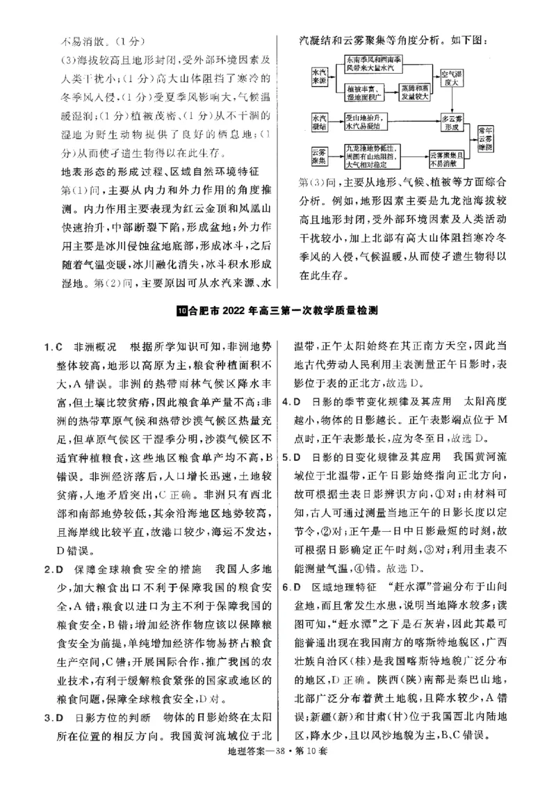金考卷优秀模拟试卷汇编45套全国卷地理答案_9.2025地理总复习_地理高考模拟题_老高考_2023年_地理全国卷2023金考卷