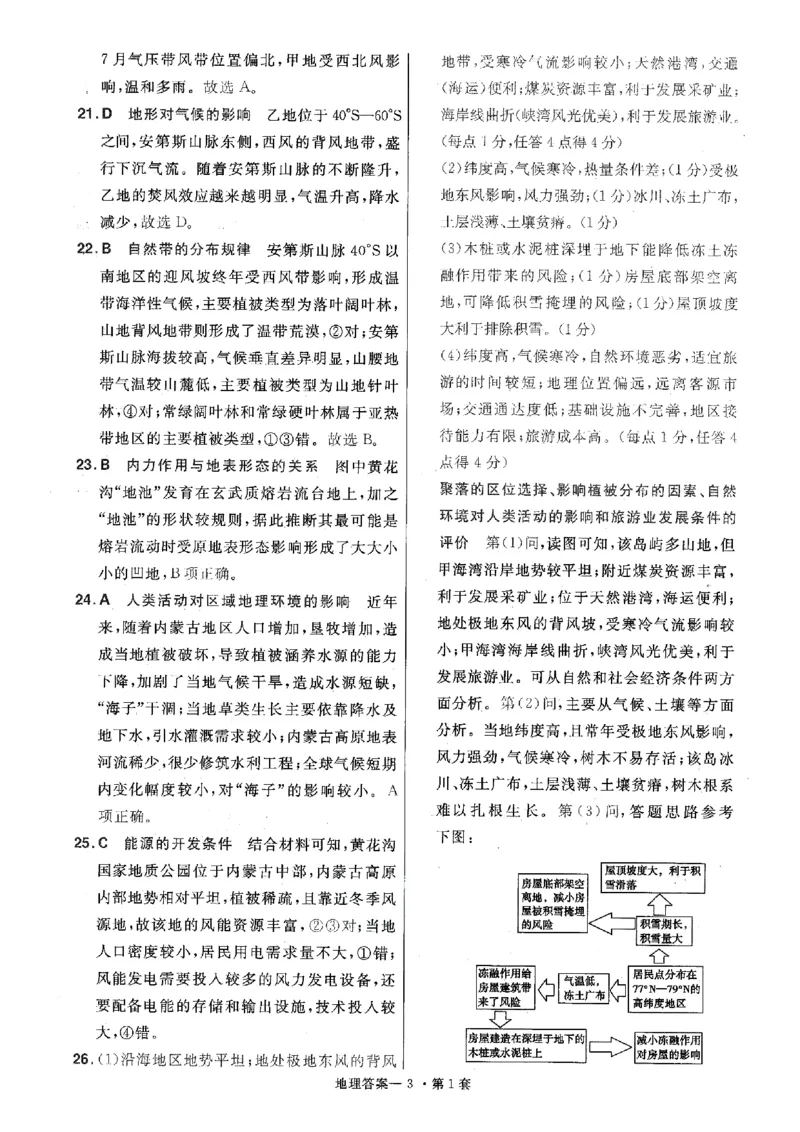 金考卷优秀模拟试卷汇编45套全国卷地理答案_9.2025地理总复习_地理高考模拟题_老高考_2023年_地理全国卷2023金考卷