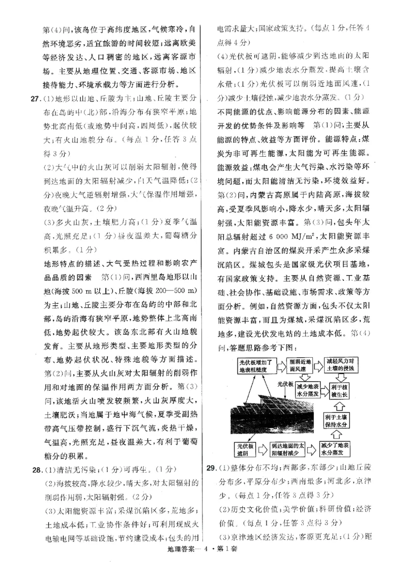 金考卷优秀模拟试卷汇编45套全国卷地理答案_9.2025地理总复习_地理高考模拟题_老高考_2023年_地理全国卷2023金考卷