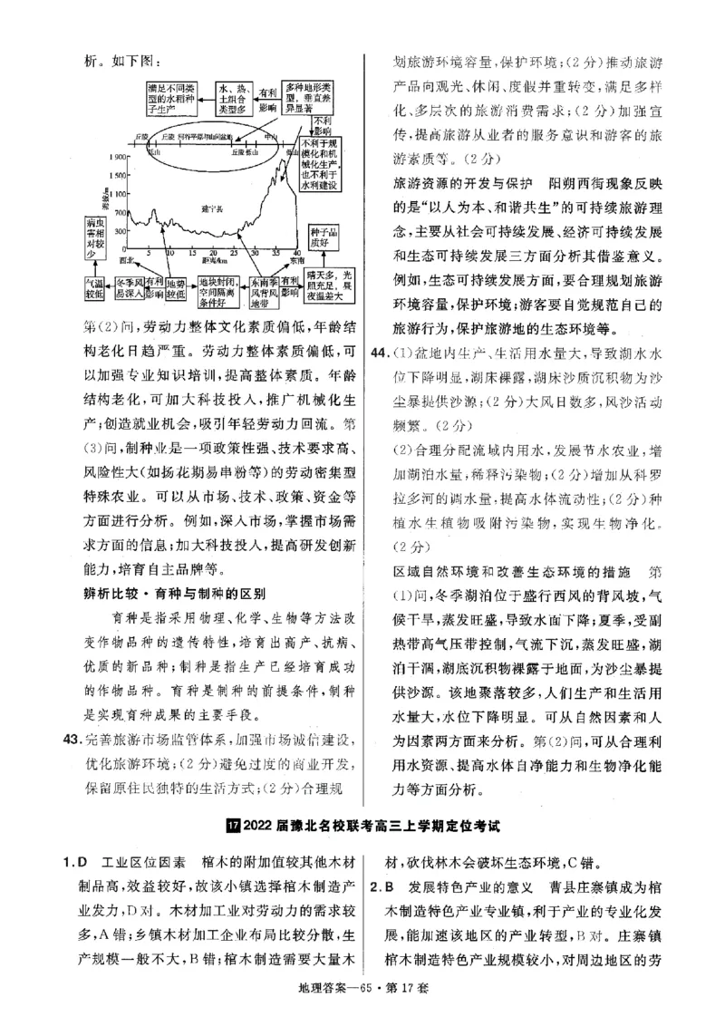 金考卷优秀模拟试卷汇编45套全国卷地理答案_9.2025地理总复习_地理高考模拟题_老高考_2023年_地理全国卷2023金考卷