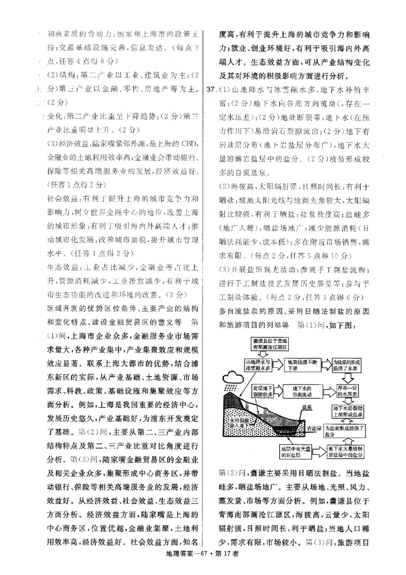 金考卷优秀模拟试卷汇编45套全国卷地理答案_9.2025地理总复习_地理高考模拟题_老高考_2023年_地理全国卷2023金考卷