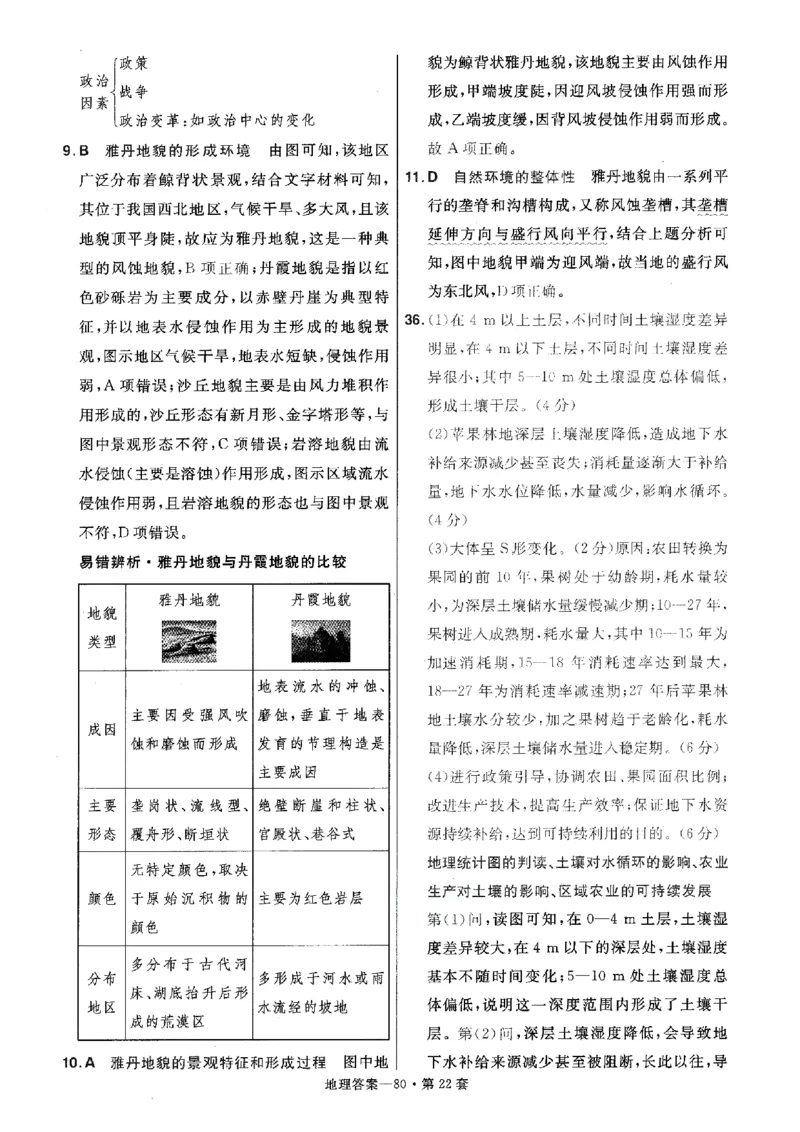 金考卷优秀模拟试卷汇编45套全国卷地理答案_9.2025地理总复习_地理高考模拟题_老高考_2023年_地理全国卷2023金考卷