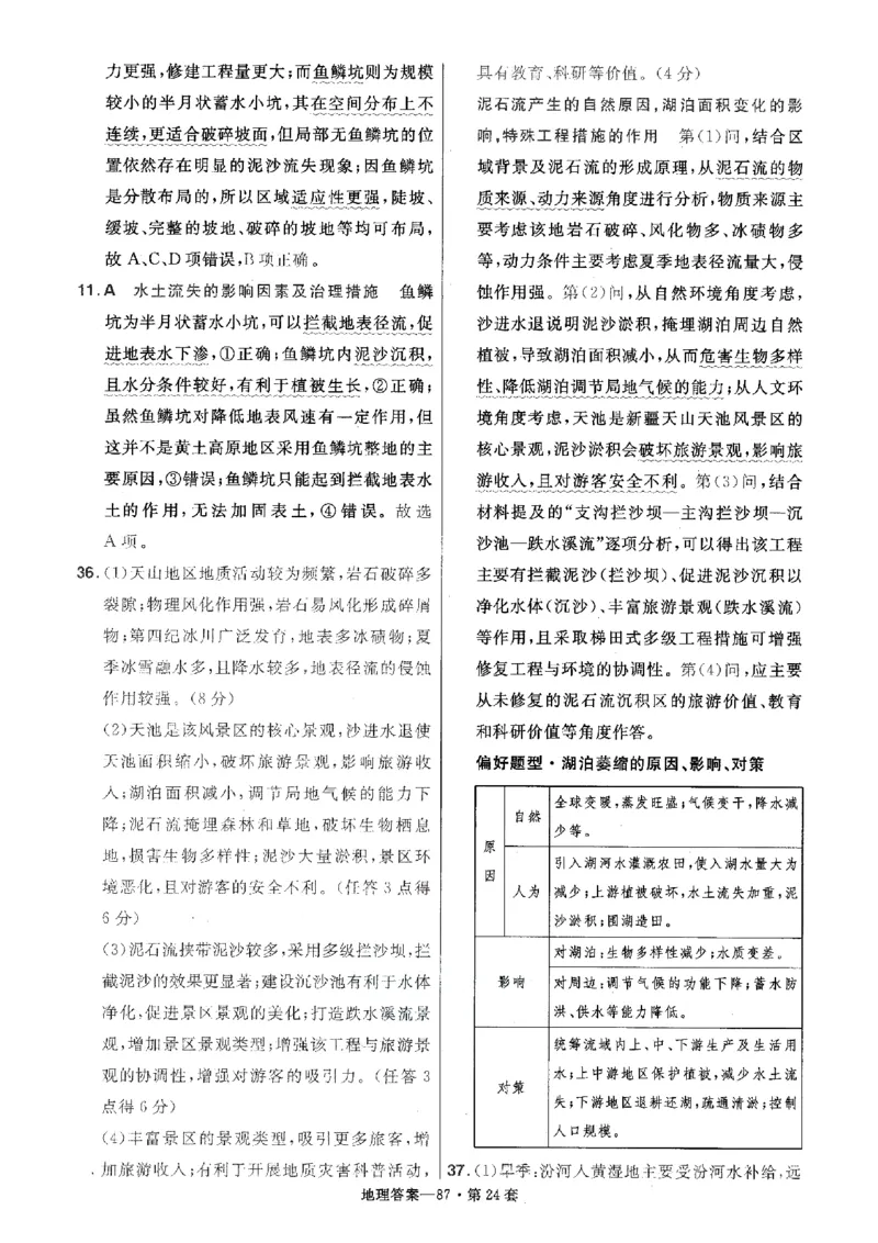 金考卷优秀模拟试卷汇编45套全国卷地理答案_9.2025地理总复习_地理高考模拟题_老高考_2023年_地理全国卷2023金考卷