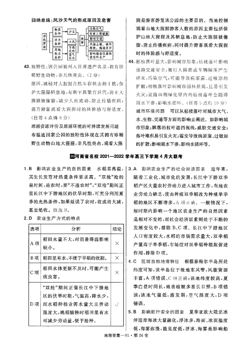 金考卷优秀模拟试卷汇编45套全国卷地理答案_9.2025地理总复习_地理高考模拟题_老高考_2023年_地理全国卷2023金考卷