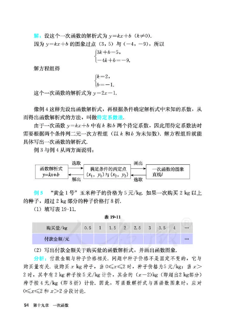 初中二年级下册数学_教资初高中_教资面试2025教资面试备考资料合集_教资面试资料合集_3、教资面试资料包大全_45大圣中小幼面试资料包_初中_数学_初中数学电子课本