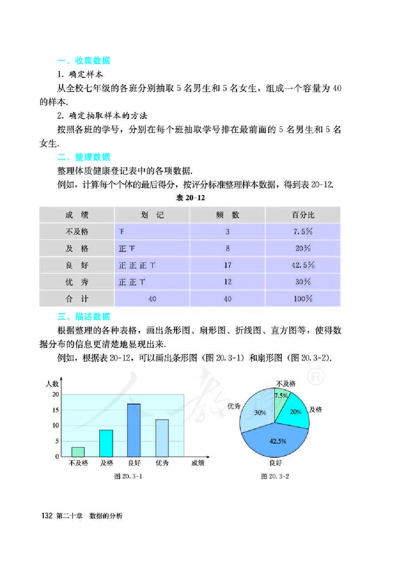 初中二年级下册数学_教资初高中_教资面试2025教资面试备考资料合集_教资面试资料合集_3、教资面试资料包大全_45大圣中小幼面试资料包_初中_数学_初中数学电子课本