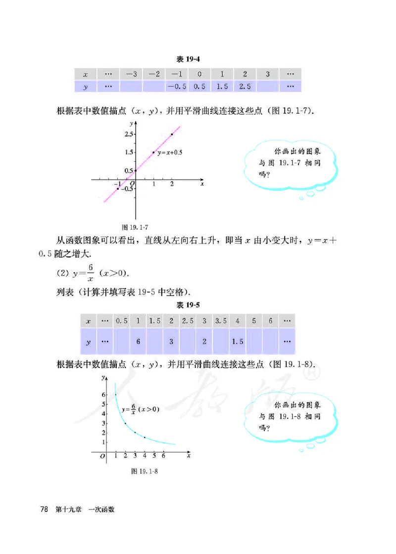 初中二年级下册数学_教资初高中_教资面试2025教资面试备考资料合集_教资面试资料合集_3、教资面试资料包大全_45大圣中小幼面试资料包_初中_数学_初中数学电子课本