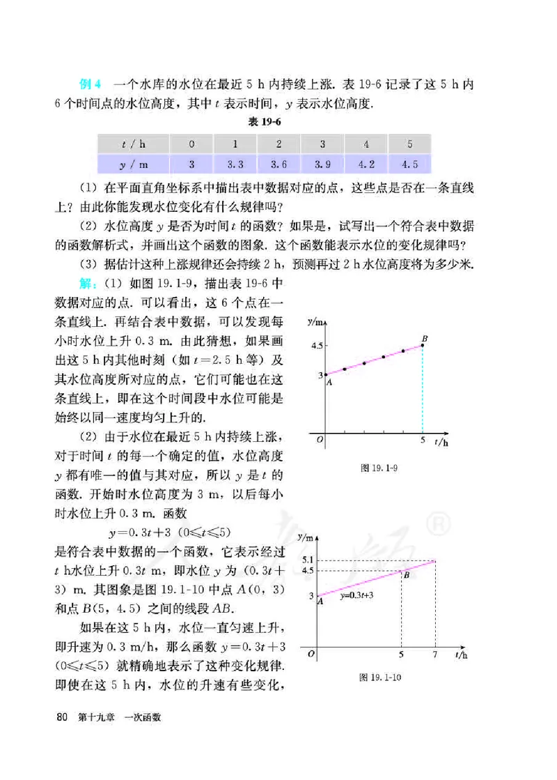 初中二年级下册数学_教资初高中_教资面试2025教资面试备考资料合集_教资面试资料合集_3、教资面试资料包大全_45大圣中小幼面试资料包_初中_数学_初中数学电子课本
