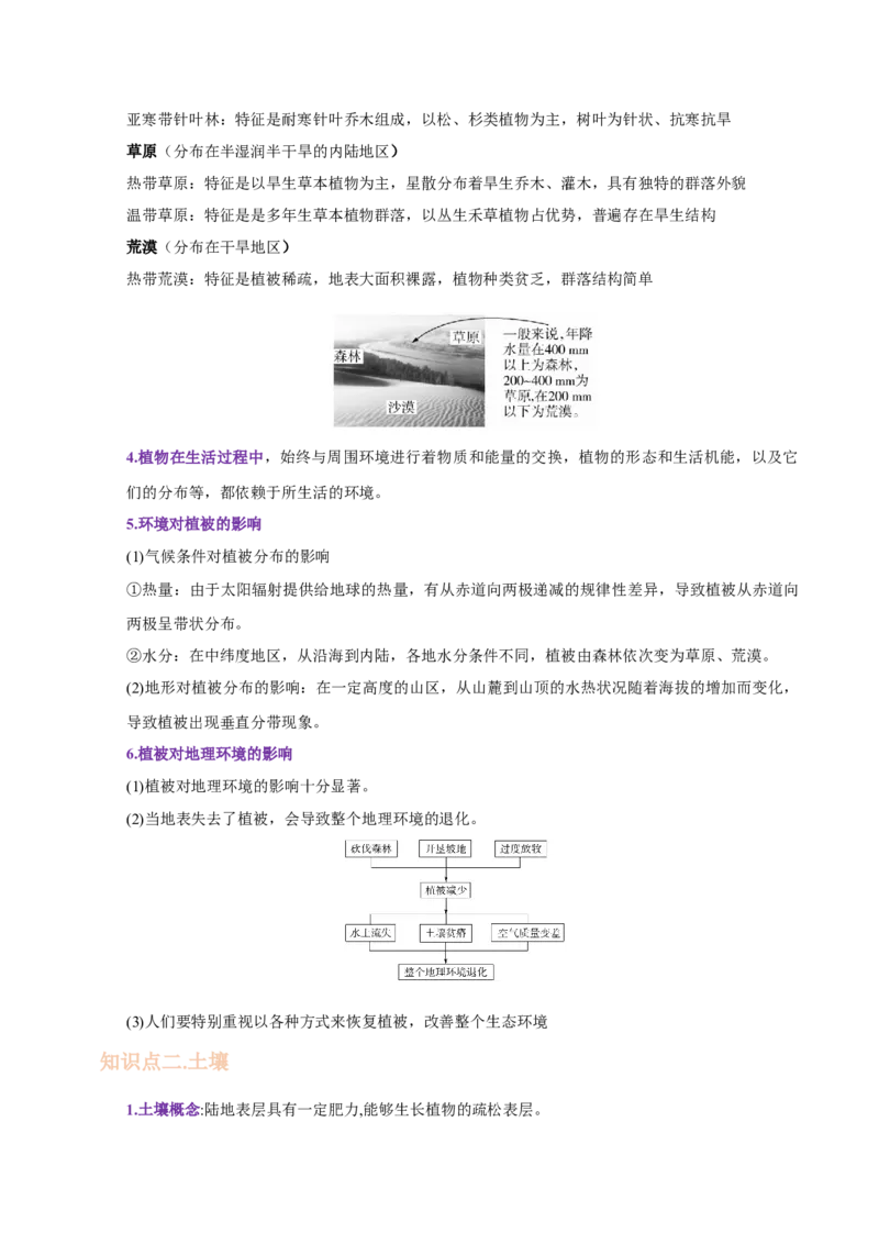 专题09植被与土壤-备战2023年高考地理一轮复习精讲精练（原卷版）_9.2025地理总复习_2023年新高考复习资料_一轮复习_备战2023年高考地理一轮复习精讲精练