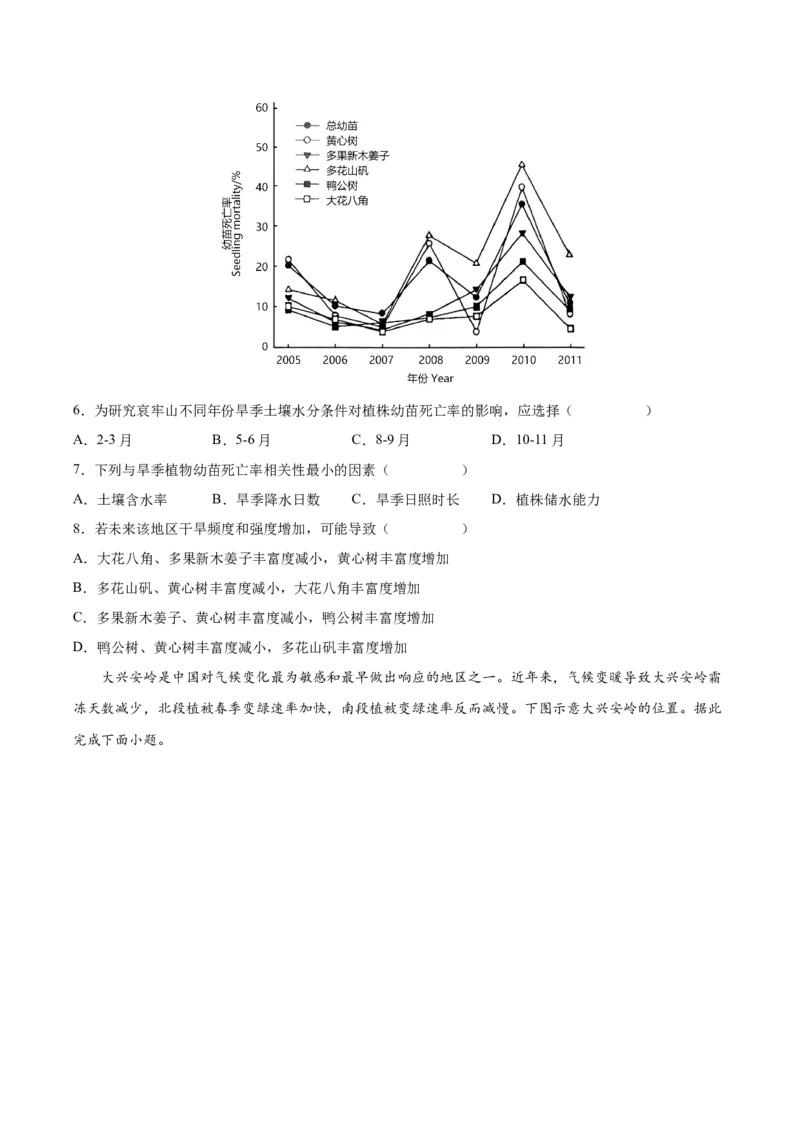 专题09植被与土壤-备战2023年高考地理一轮复习精讲精练（原卷版）_9.2025地理总复习_2023年新高考复习资料_一轮复习_备战2023年高考地理一轮复习精讲精练