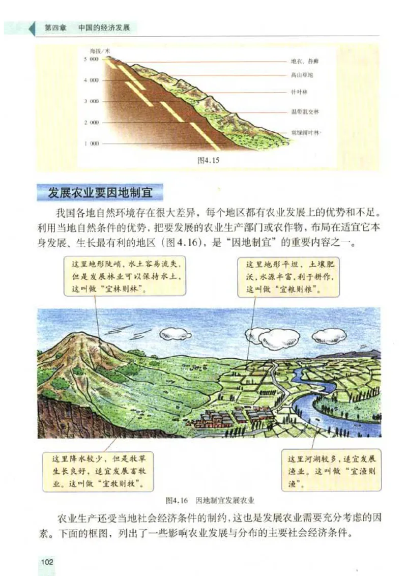 初中_地理_8_1(1)_教资初高中_教资面试2025教资面试备考资料合集_教资面试资料合集_2025教资面试资料_25上教资面试-小学资料包_20教材：全册_初中_初中地理