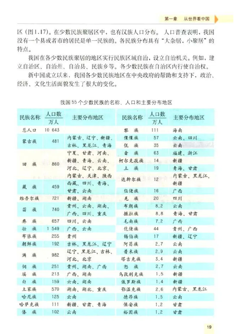 初中_地理_8_1(1)_教资初高中_教资面试2025教资面试备考资料合集_教资面试资料合集_2025教资面试资料_25上教资面试-小学资料包_20教材：全册_初中_初中地理