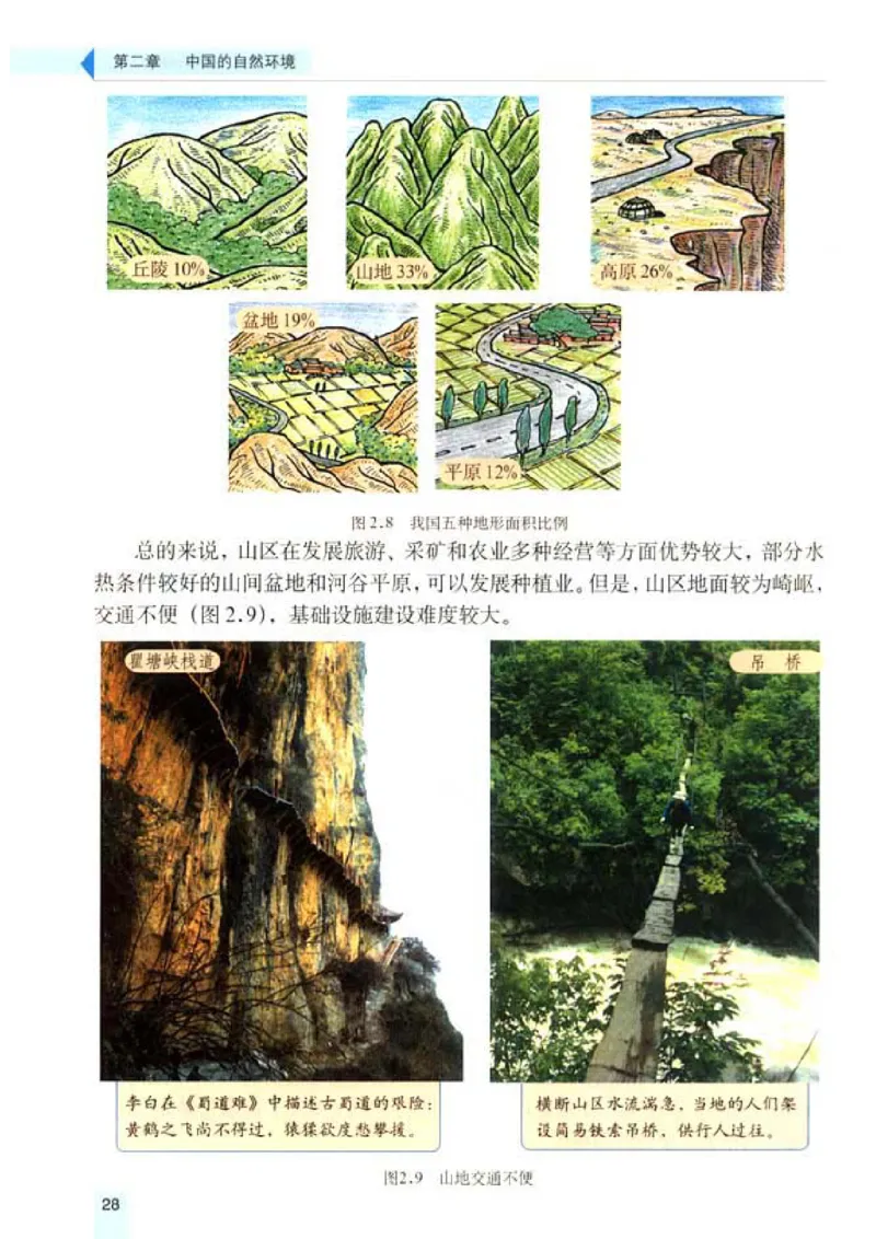 初中_地理_8_1(1)_教资初高中_教资面试2025教资面试备考资料合集_教资面试资料合集_2025教资面试资料_25上教资面试-小学资料包_20教材：全册_初中_初中地理