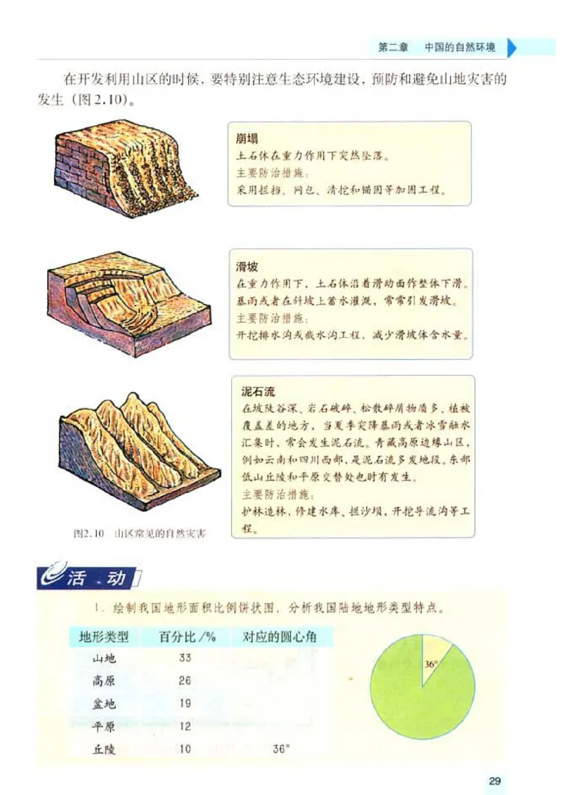 初中_地理_8_1(1)_教资初高中_教资面试2025教资面试备考资料合集_教资面试资料合集_2025教资面试资料_25上教资面试-小学资料包_20教材：全册_初中_初中地理