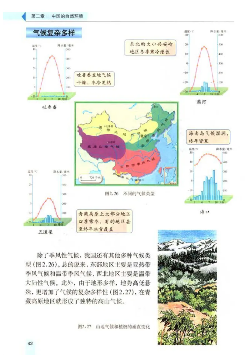 初中_地理_8_1(1)_教资初高中_教资面试2025教资面试备考资料合集_教资面试资料合集_2025教资面试资料_25上教资面试-小学资料包_20教材：全册_初中_初中地理