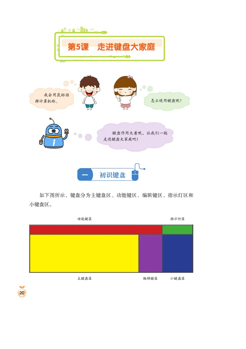 小学信息技术第1册_教资初高中_教资面试2025教资面试备考资料合集_教资面试资料合集_3、教资面试资料包大全_45大圣中小幼面试资料包_小学_信息技术_电子课本
