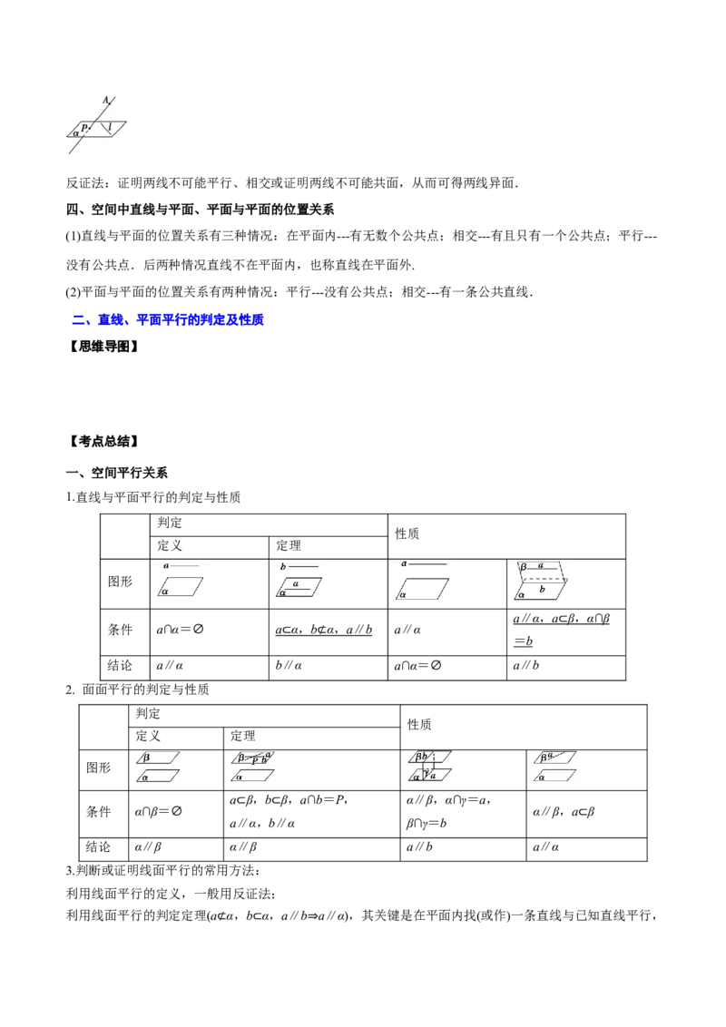 专题20点、直线、平面之间的位置关系(解析版)_2.2025数学总复习_2023年新高考资料_2023年新高考数学知识点总结与题型精练（新高考地区专用）