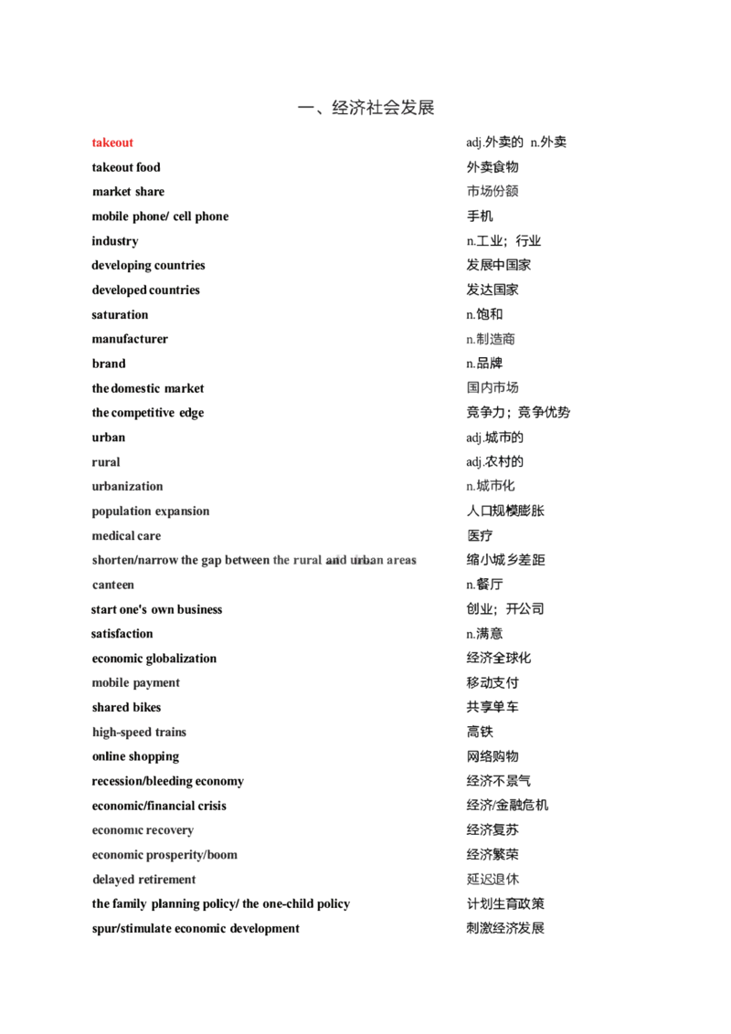 25英语-石雷鹏作文主题词（英语二）_考研_英语_07.石雷鹏_25石雷鹏《作文主题词》