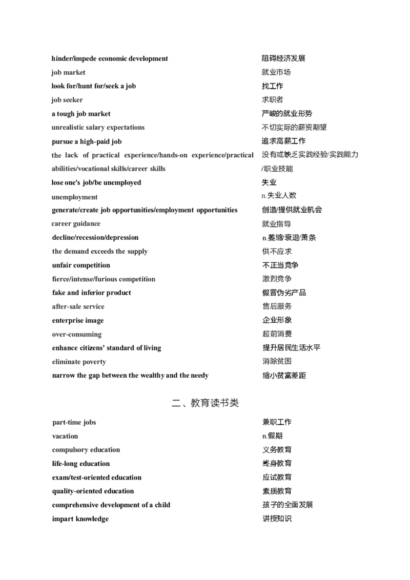 25英语-石雷鹏作文主题词（英语二）_考研_英语_07.石雷鹏_25石雷鹏《作文主题词》