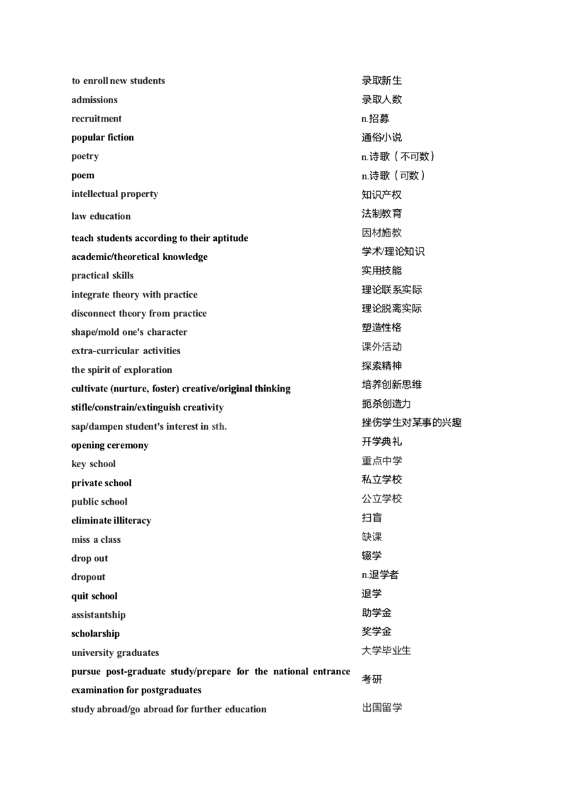 25英语-石雷鹏作文主题词（英语二）_考研_英语_07.石雷鹏_25石雷鹏《作文主题词》