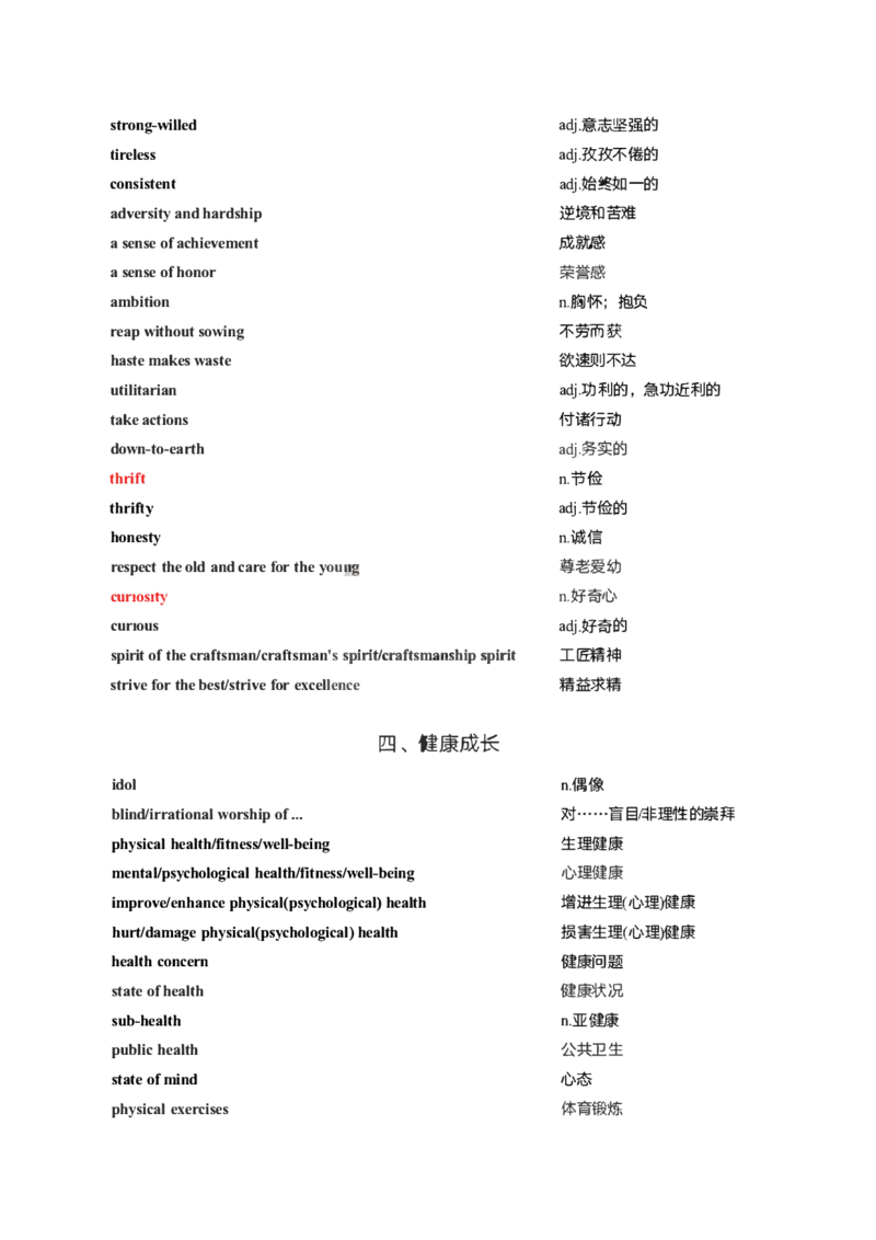 25英语-石雷鹏作文主题词（英语二）_考研_英语_07.石雷鹏_25石雷鹏《作文主题词》