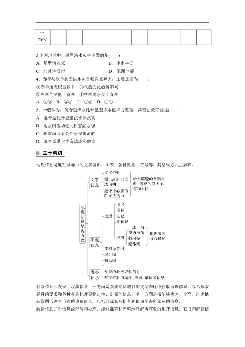第二部分　专题11　获取和解读地理信息_9.2025地理总复习_2025年新高考资料_二轮复习_2025年高考地理二轮复习讲义+专题强化练（学生版）_复习讲义
