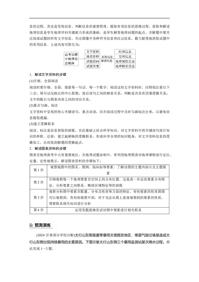 第二部分　专题11　获取和解读地理信息_9.2025地理总复习_2025年新高考资料_二轮复习_2025年高考地理二轮复习讲义+专题强化练（学生版）_复习讲义