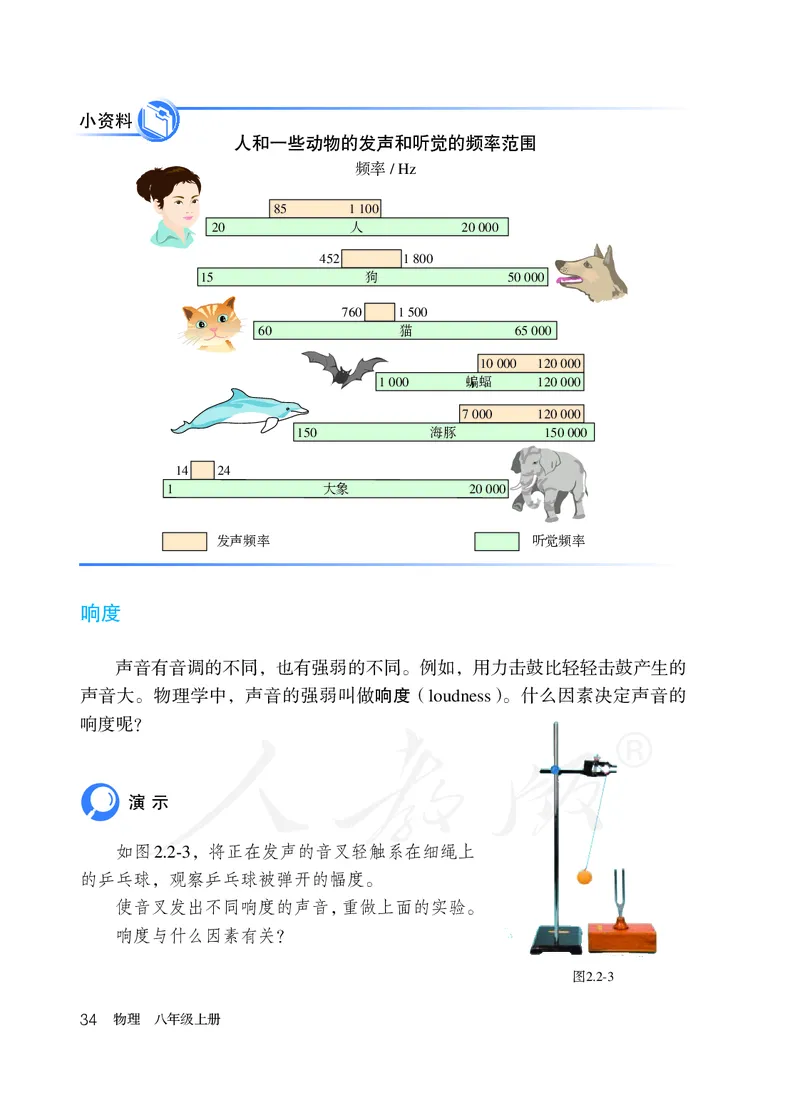 初中二年级上册物理_教资初高中_教资面试2025教资面试备考资料合集_教资面试资料合集_3、教资面试资料包大全_45大圣中小幼面试资料包_初中_物理_初中物理电子课本