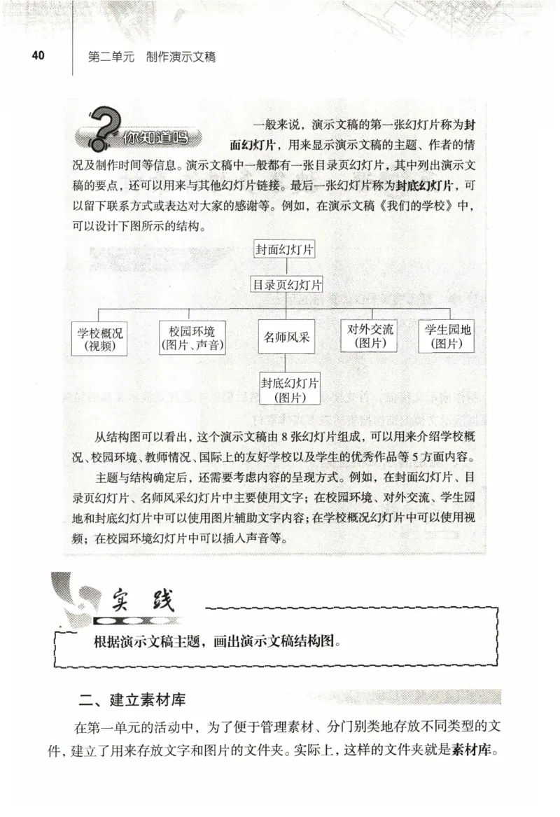 信息技术七年级上册（RJ版）_教资初高中_教资面试2025教资面试备考资料合集_教资面试资料合集_2025教资面试资料_25上教资面试中学合集_教资面试逐字稿_初中信息技术面试知识点_RJ版