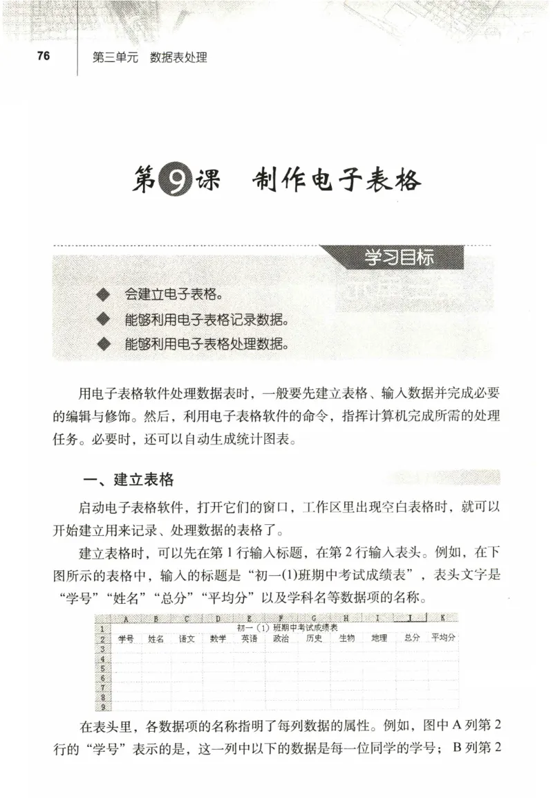 信息技术七年级上册（RJ版）_教资初高中_教资面试2025教资面试备考资料合集_教资面试资料合集_2025教资面试资料_25上教资面试中学合集_教资面试逐字稿_初中信息技术面试知识点_RJ版